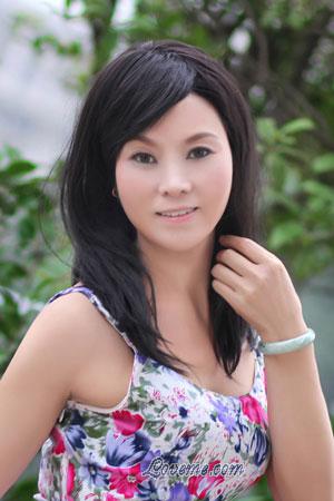 213793 - Guiying Age: 50 - China