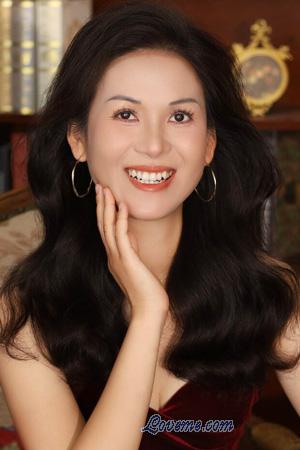 225387 - Shuying Age: 43 - China