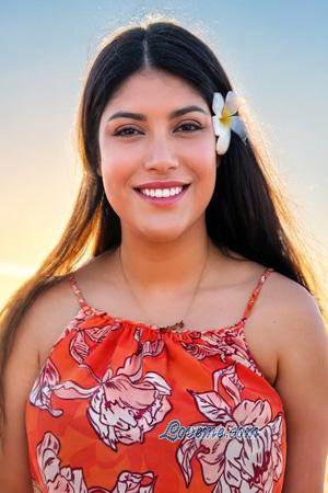 Mexico Women