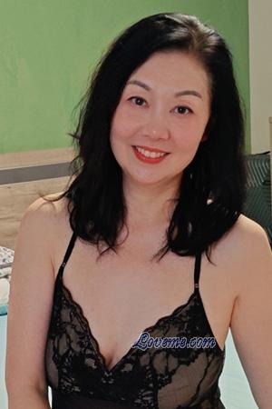 Ladies of Chongqing
