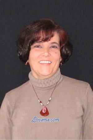 62373 - Beatriz Age: 46 - Colombia