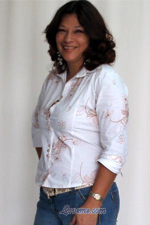 78980 - Claudia Patricia Age: 39 - Colombia
